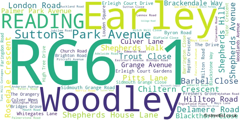 A word cloud for the RG6 1 postcode